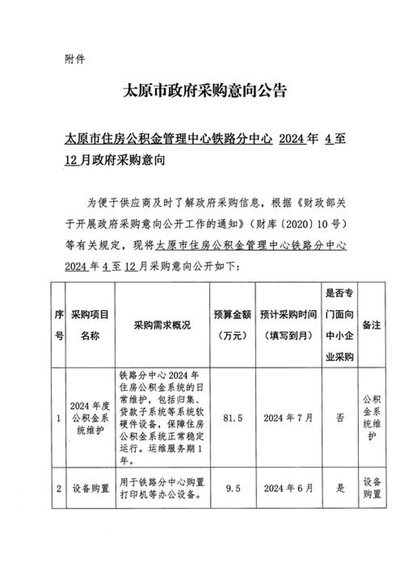 太原商贸行业的活力观察——从商贸公司的发展看行业动态